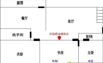 如何增强无线网络信号