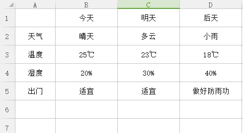 excel怎么固定某一行