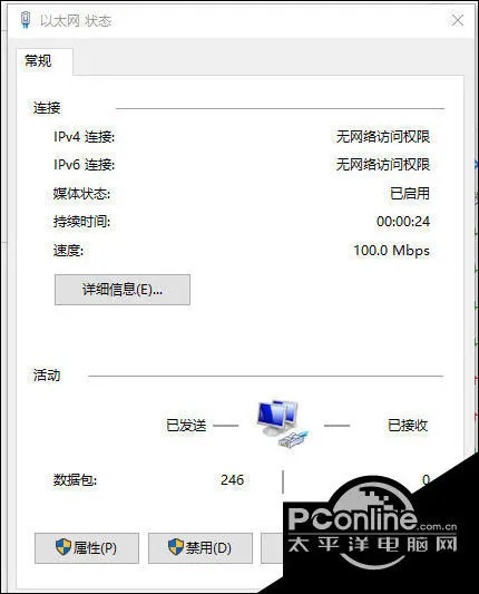 win10 ipv4和ipv6无网络访问权限怎