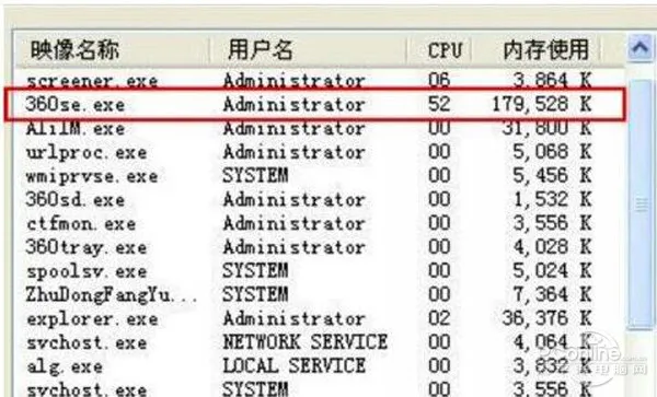 【360se.exe是什么进程】来历及作用