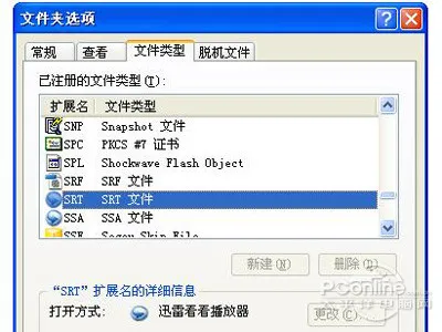 比较流行的文本字幕有srt、smi、ssa