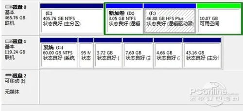 黑苹果安装教程