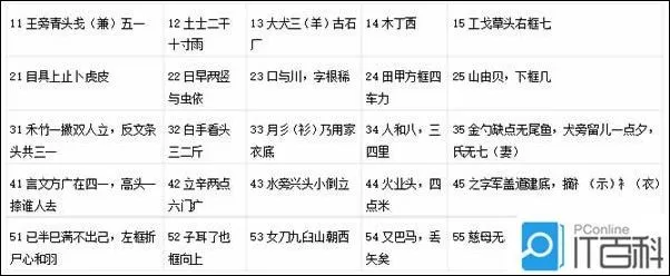 新手学五笔打字的步骤