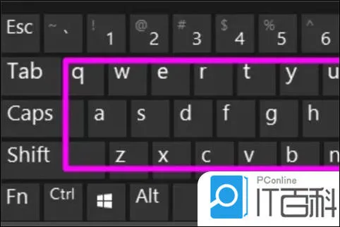 电脑大写字母按哪个键 电脑大写和小写切换按哪个键【详解】