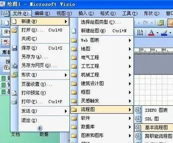 Visio 2003如何制作跨职能流程图 Visio 2003制作跨职能流程图的教程【详解】