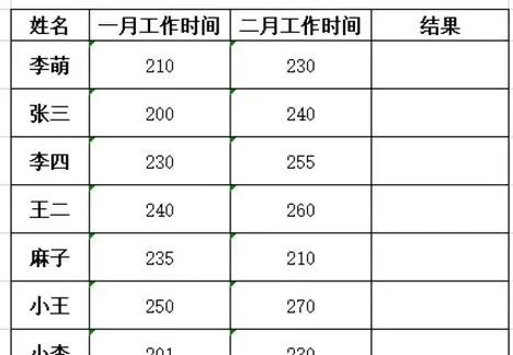 and函数怎么使用 and函数使用方法介绍【详解】