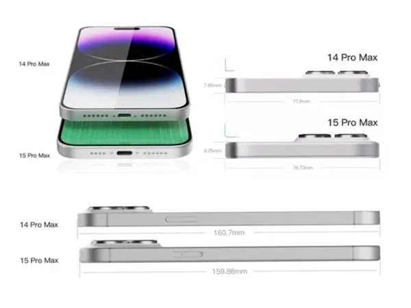 苹果15promax比14promax大吗 苹果15promax尺寸介绍【详解】