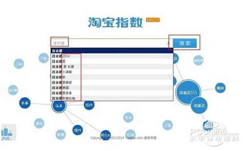 【淘宝指数】快捷查询