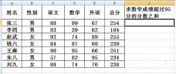 sumif函数的使用方法