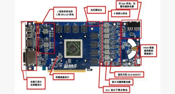 电脑win7系统显示器无法显示？