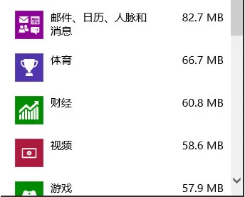 win8系统已安装应用的查看方法