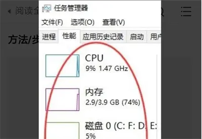 win10占多少内存正常 win10占用多