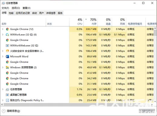 win10开始菜单点击无效是什么原因 