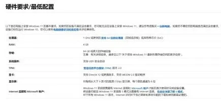 windows11当前不支持该处理器怎么