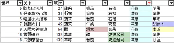 健身环大冒险胡萝卜哪里最多 健身