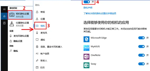 windows10相机打不开有个斜杠怎么