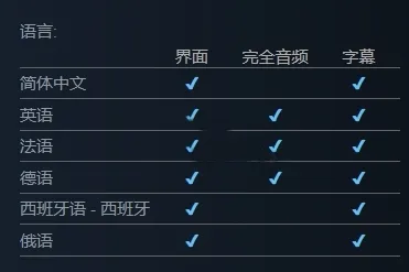 模拟火车世界3支持中文吗 模拟火车世界3中文设置教程