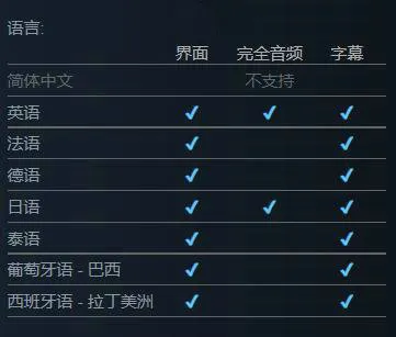 幻塔Steam版支持中文吗 幻塔Steam