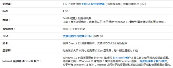 老电脑升级win11会卡吗 老电脑升级