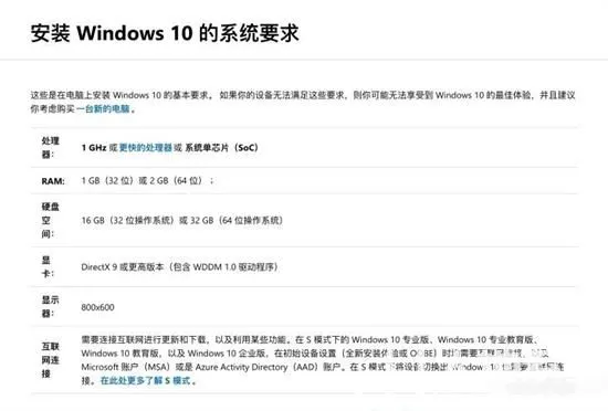 win7旗舰版有必要升级win10吗 win7