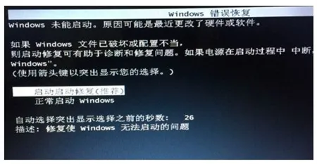 win7系统崩溃所有模式进不去怎么办 win7系统崩溃所有模式进不去解决方法