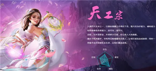 魔天记3D哪个职业最厉害 魔天记3D