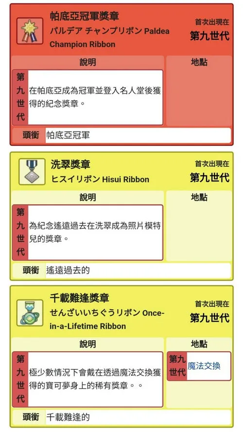 宝可梦朱紫第九世代新增奖章有哪些 宝可梦朱紫第九世代新增奖章怎么获得