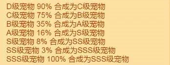 疯狂骑士团宠物合成图鉴 疯狂骑士