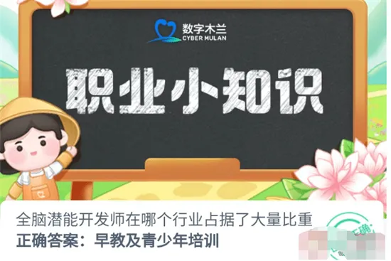 蚂蚁新村今日答案最新4.16 蚂蚁新村小课堂今日答案最新4月16日