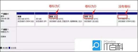 Win11怎样给C盘增加空间 Win11增加