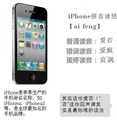 iphone怎么读