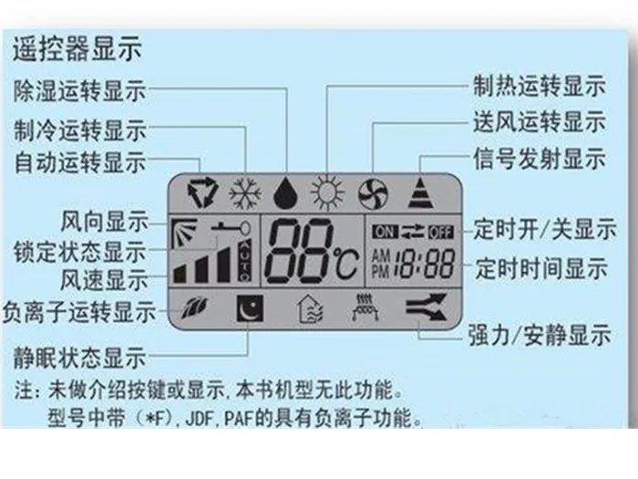 空调制热打开步骤