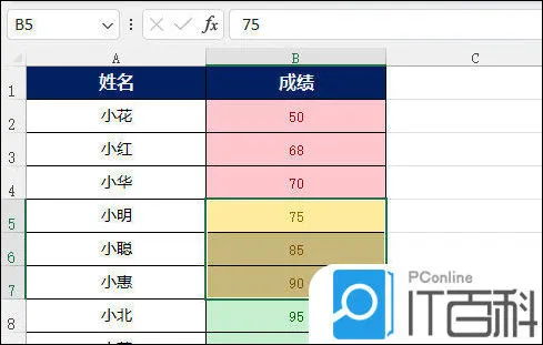 EXCEL2021如何设置单元格适中样式