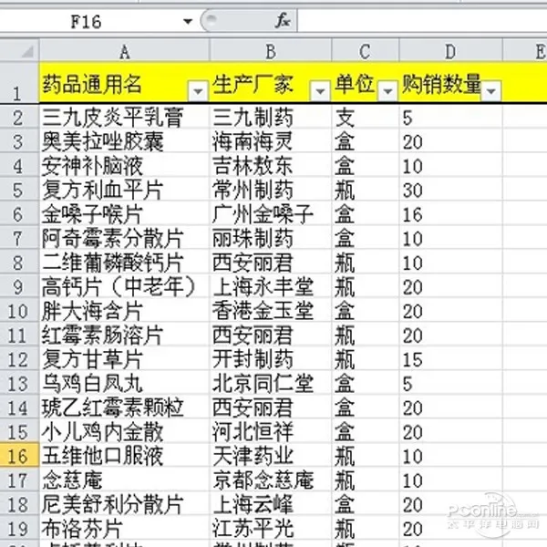 excel分类汇总方法