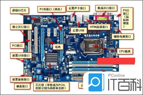 电脑主机按了启动键没反应怎么办 