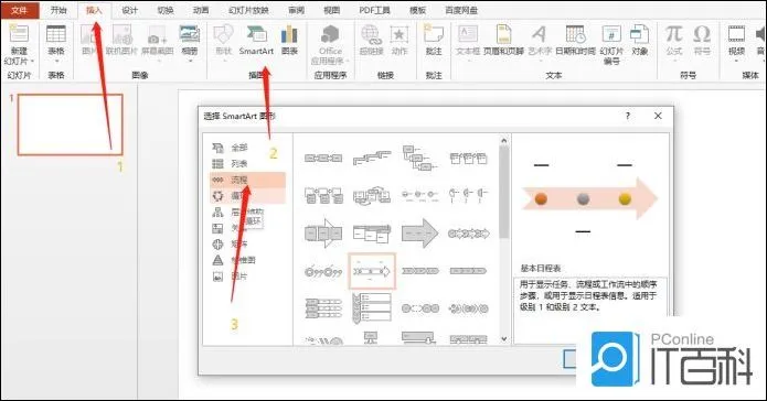 怎么用PPT制作时间轴 PPT时间轴的