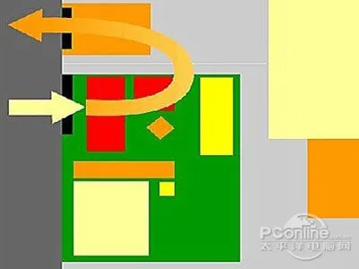 单/双风扇安装示意图