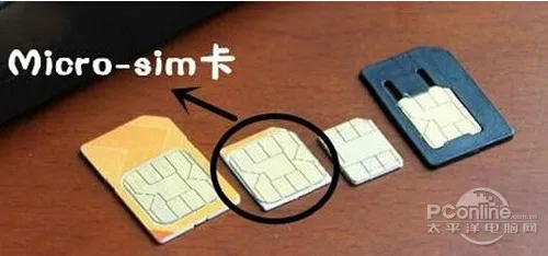 【micro sim卡是什么意思】Nano SIM